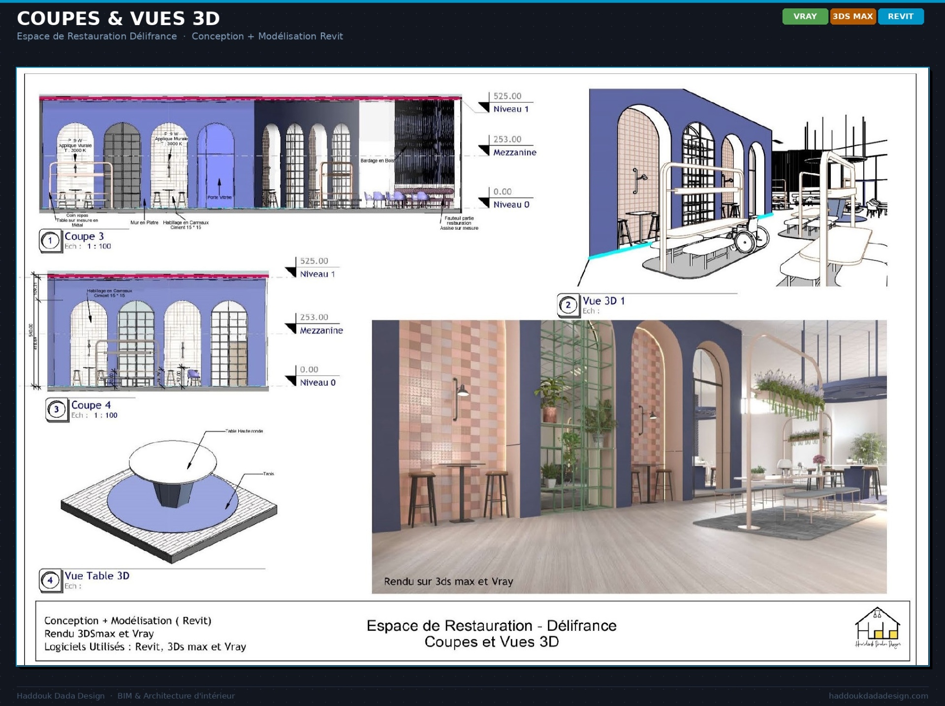 Espace de Restauration Délifrance · Conception + Modélisation Revit